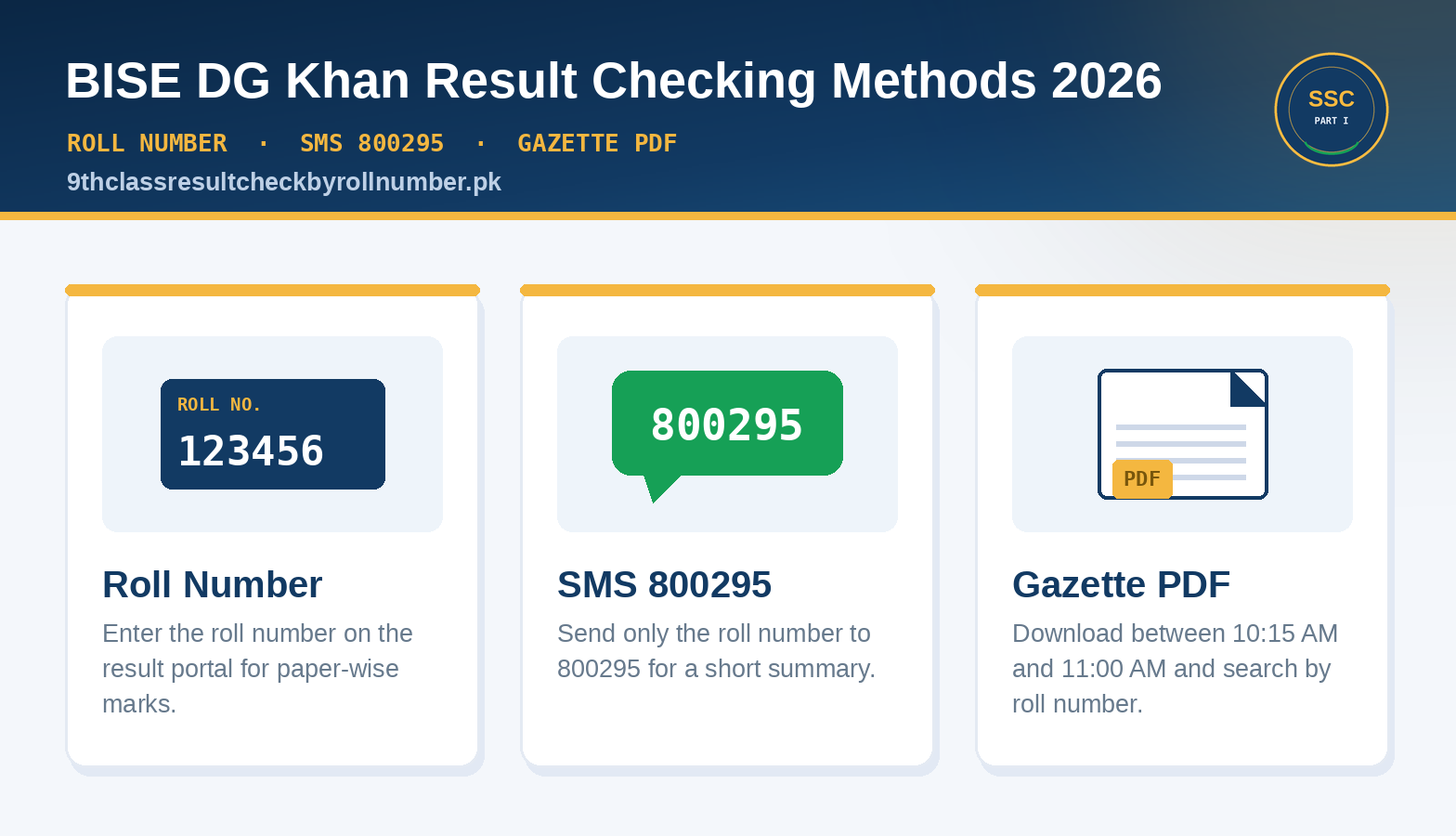 BISE DG Khan 9th class result checking methods 2026 by roll number, SMS 800295 and SSC Part I gazette PDF