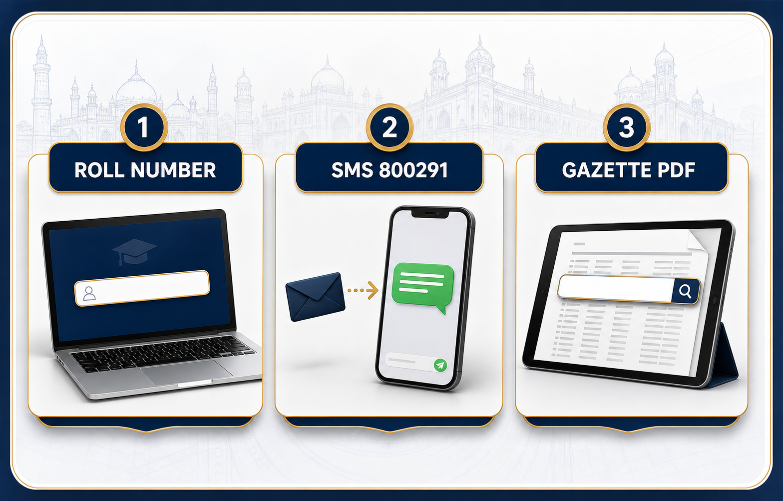 BISE Lahore result checking methods by roll number, SMS 800291 and gazette PDF