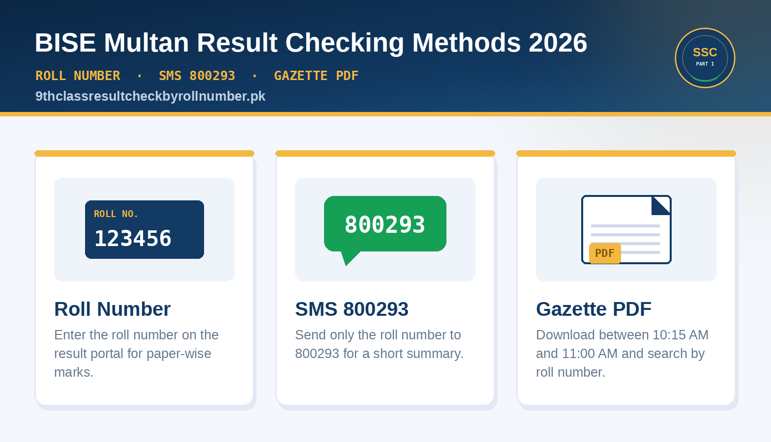 BISE Multan 9th class result checking methods 2026 by roll number, SMS 800293 and SSC Part I gazette PDF