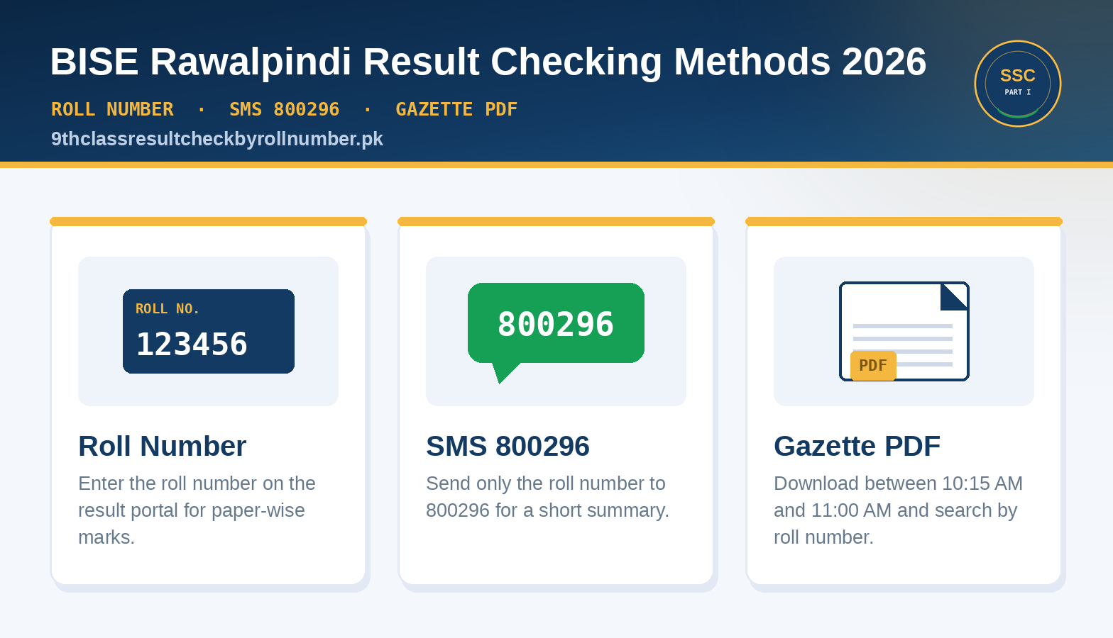 BISE Rawalpindi 9th class result checking methods 2026 by roll number, SMS 800296 and SSC Part I gazette PDF