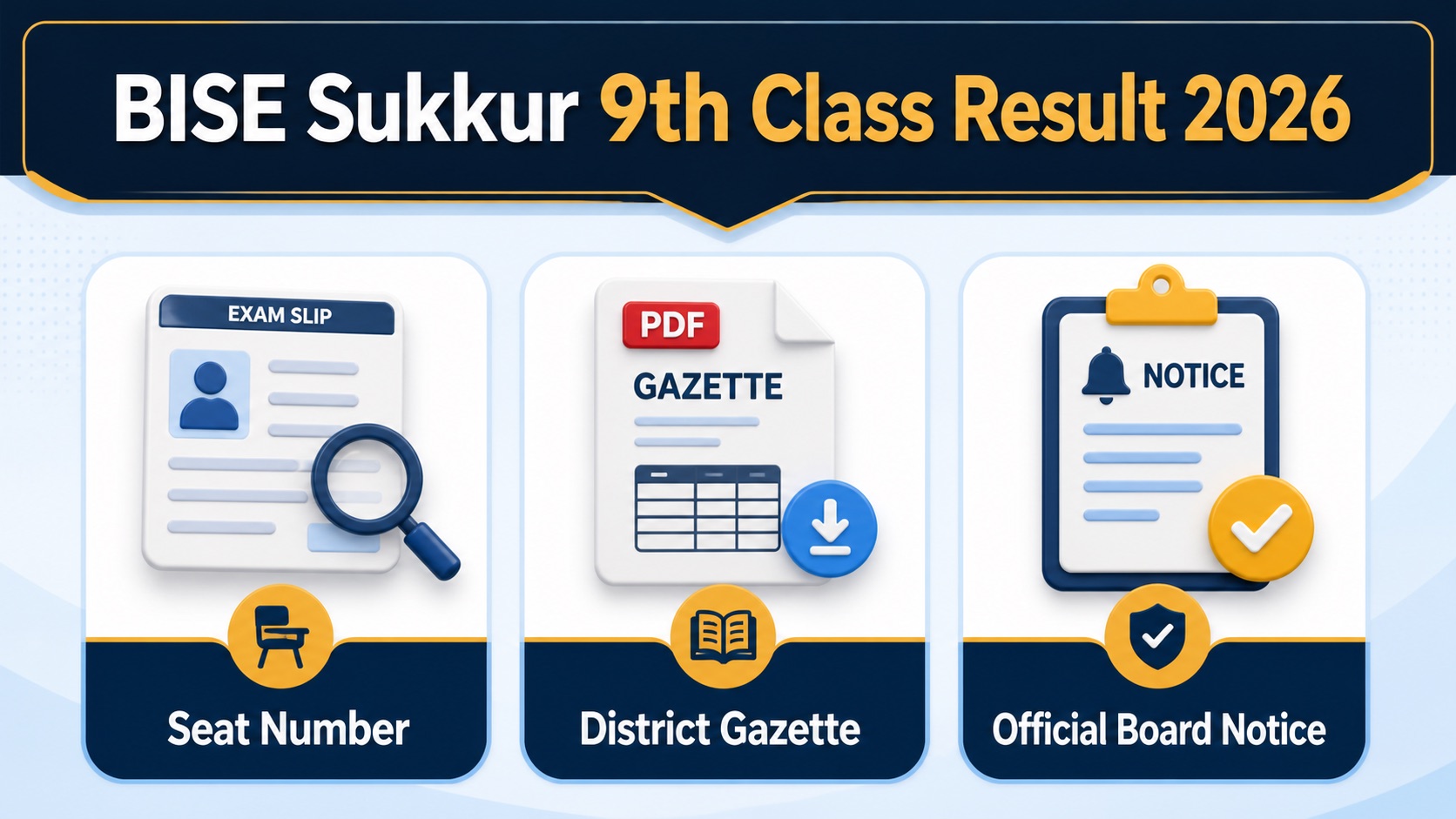 BISE Sukkur 9th Class Result 2026 checking guide using seat number, district gazette and official board notice